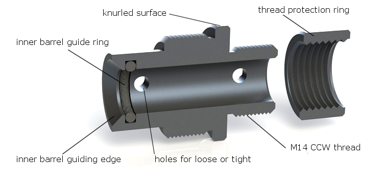 Airsoft Pro Suppressor adapter for VSR-10 G-Spec, L96 AWS, BAR-10 G-Spec, CM.703, MB4401, MB02