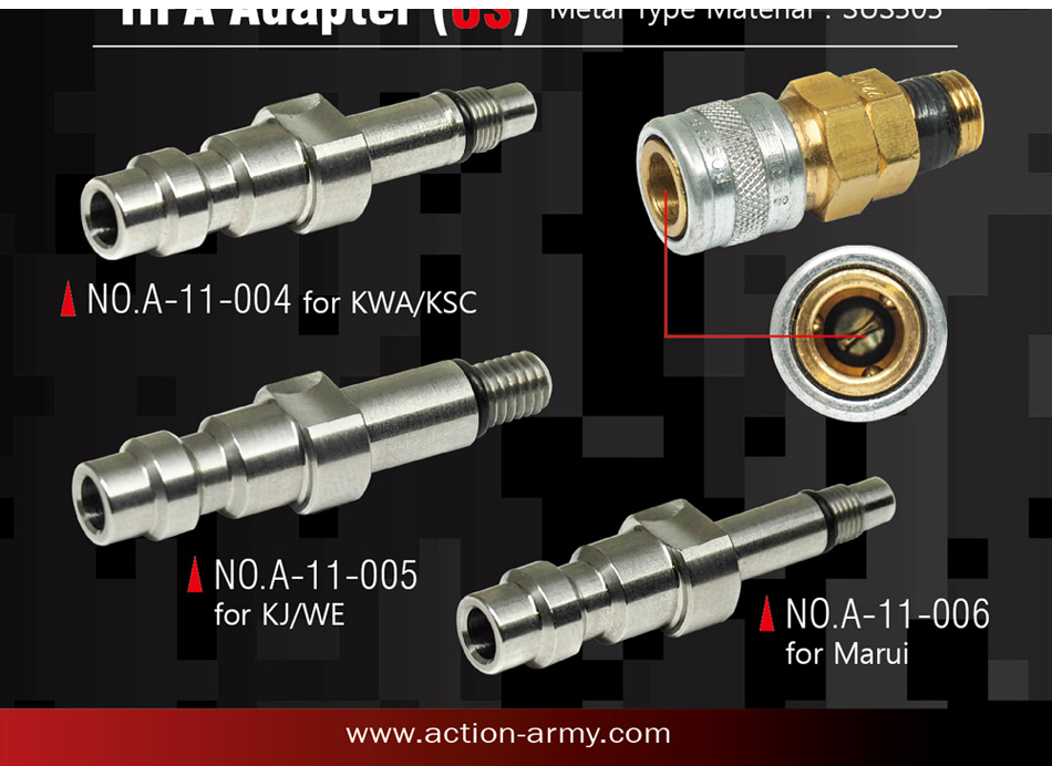 Action Army HPA Adaptor for KJW/WE US Type